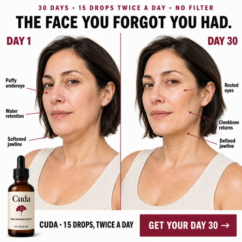 Lymphatic Drainage Drops