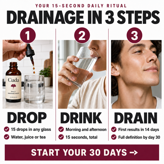 Lymphatic Drainage Drops